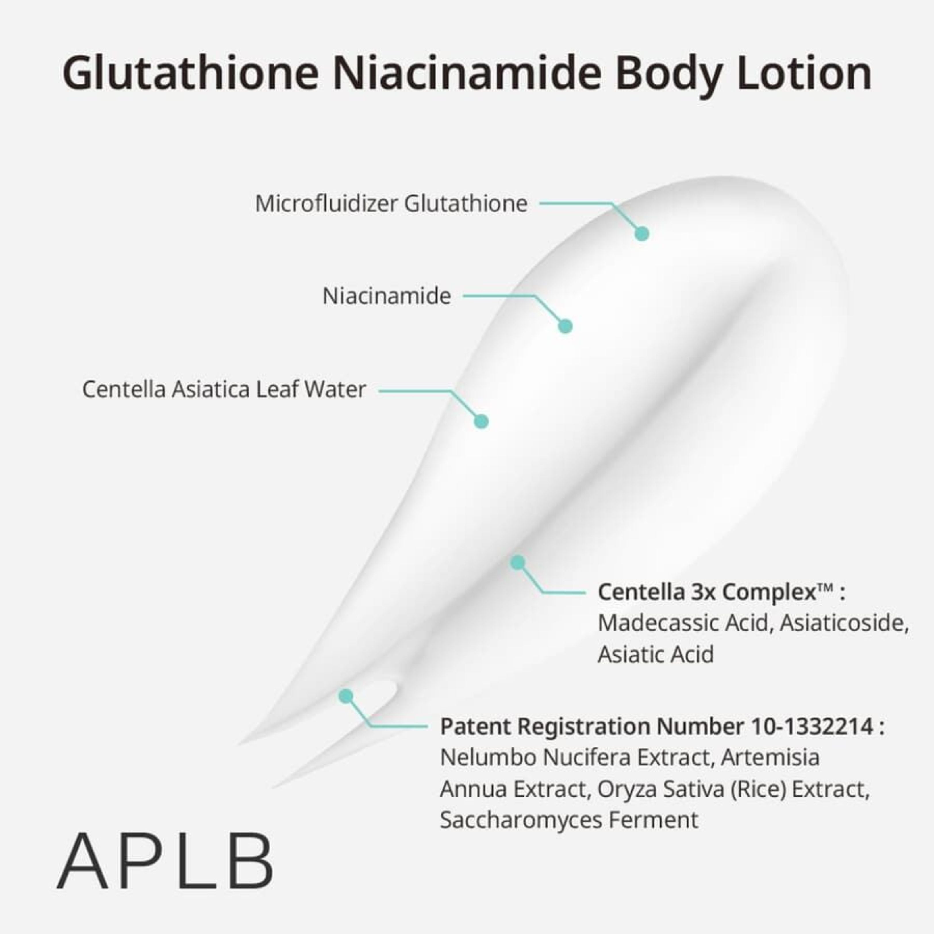 APLB Glutathione Niacinamide Body Lotion 300 ml